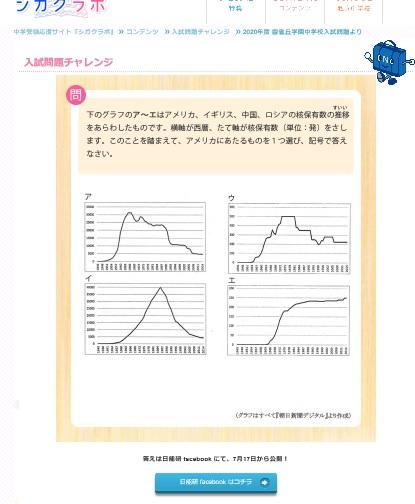 入試情報 雲雀丘学園中学校 高等学校