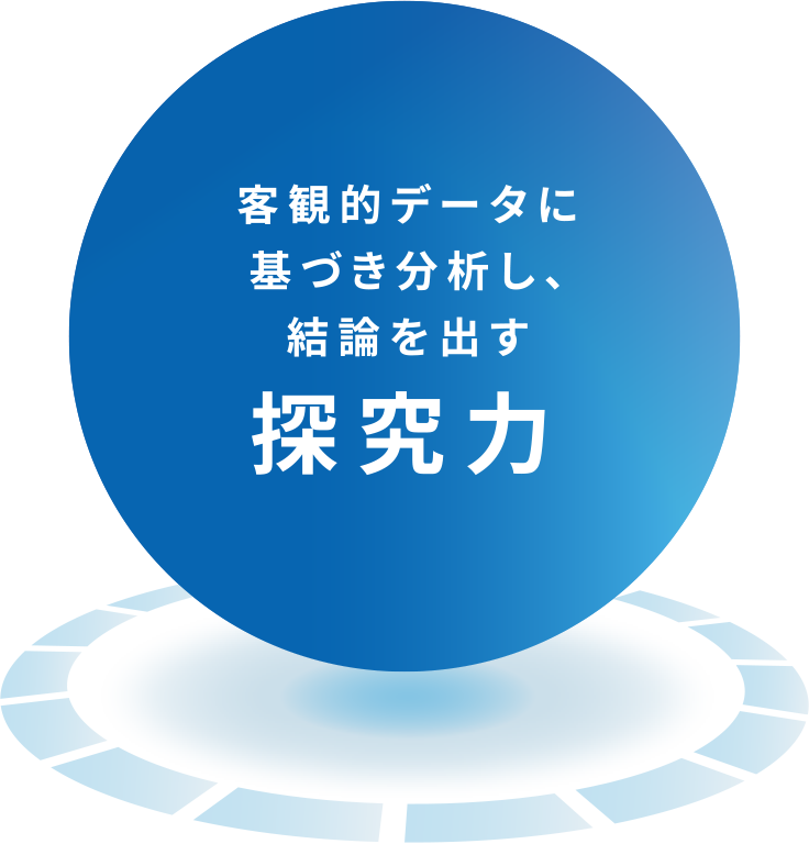 客観的データに基づき分析し、結論を出す探究力